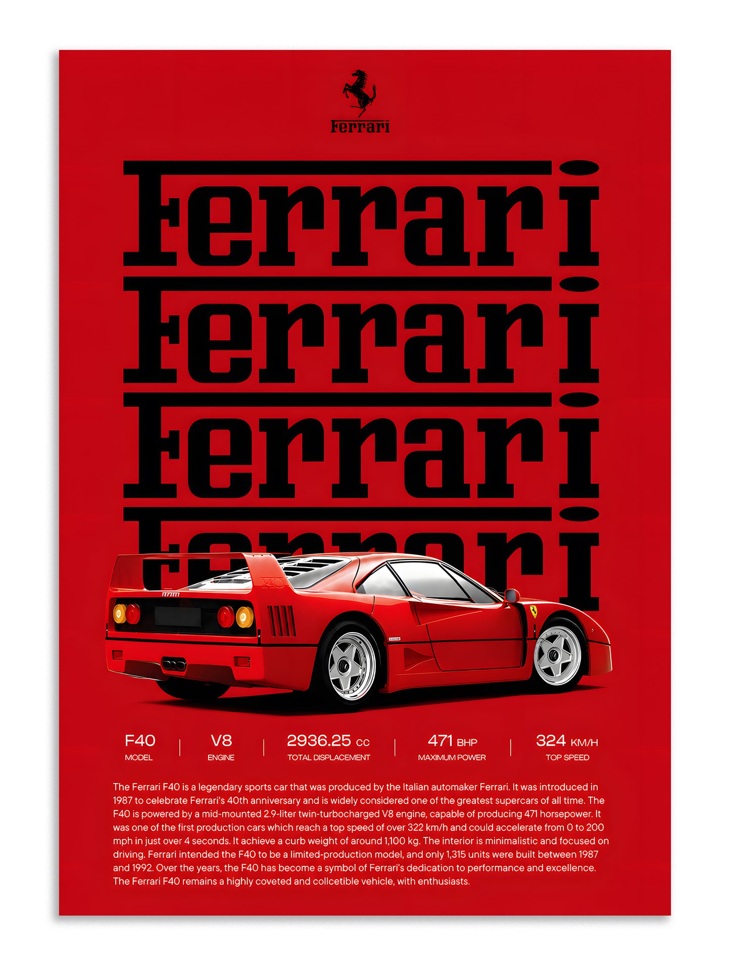Ferrari F40 Aesthetic Vintage Supercar Poster Lazywalls