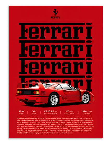 Ferrari F40 Aesthetic Vintage Supercar Poster Lazywalls