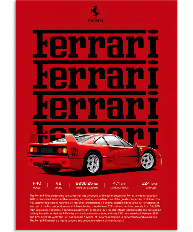 Ferrari F40 Aesthetic Vintage Supercar Poster Lazywalls