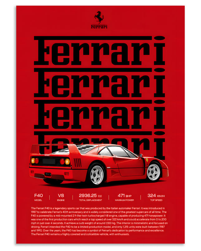 Ferrari F40 Aesthetic Vintage Supercar Poster Lazywalls