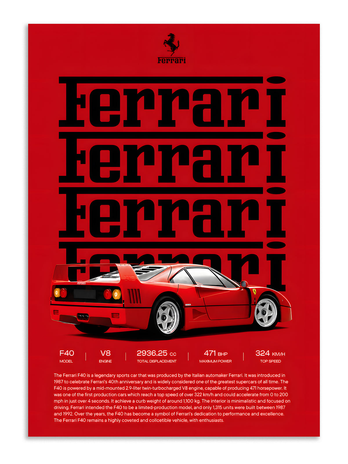 Ferrari F40 Aesthetic Vintage Supercar Poster Lazywalls