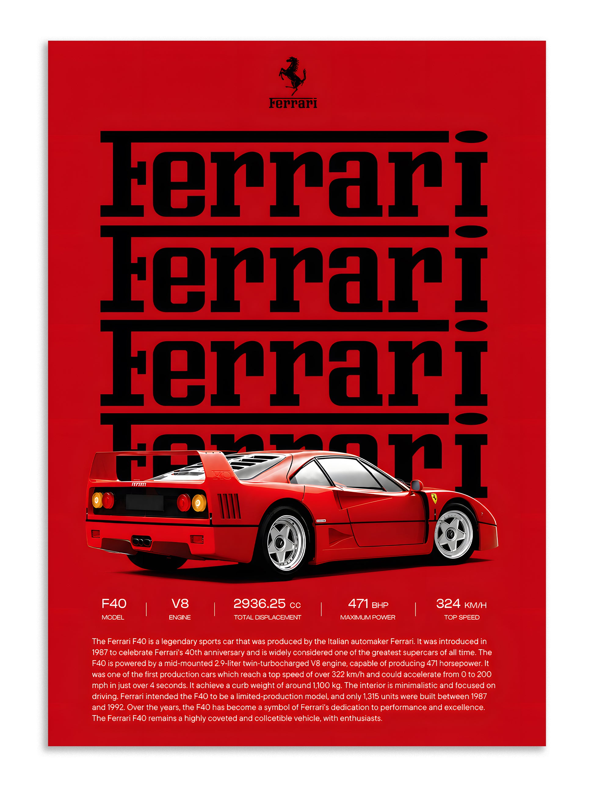 Ferrari F40 Aesthetic Vintage Supercar Poster Lazywalls