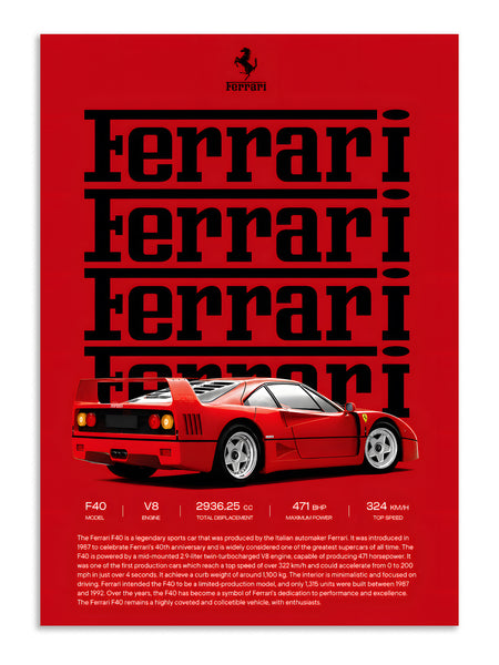 Ferrari F40 Aesthetic Vintage Supercar Poster Lazywalls