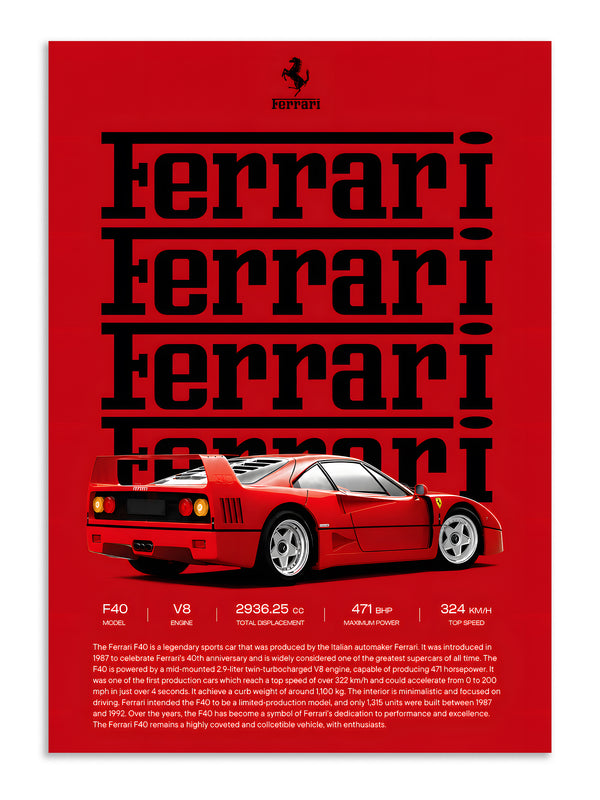 Ferrari F40 Aesthetic Vintage Supercar Poster Lazywalls