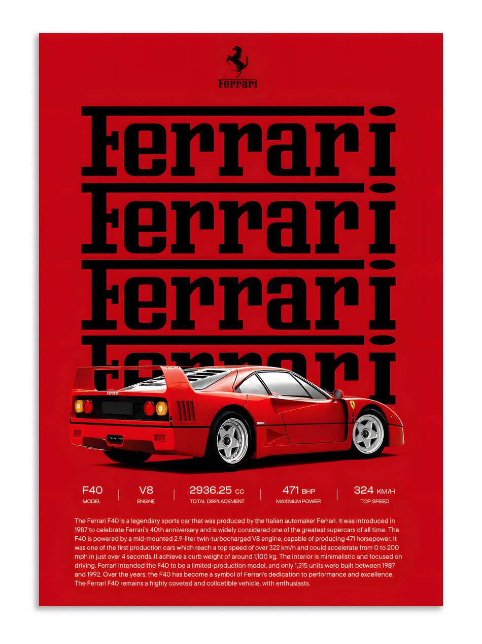 Ferrari F40 Aesthetic Vintage Supercar Poster Lazywalls