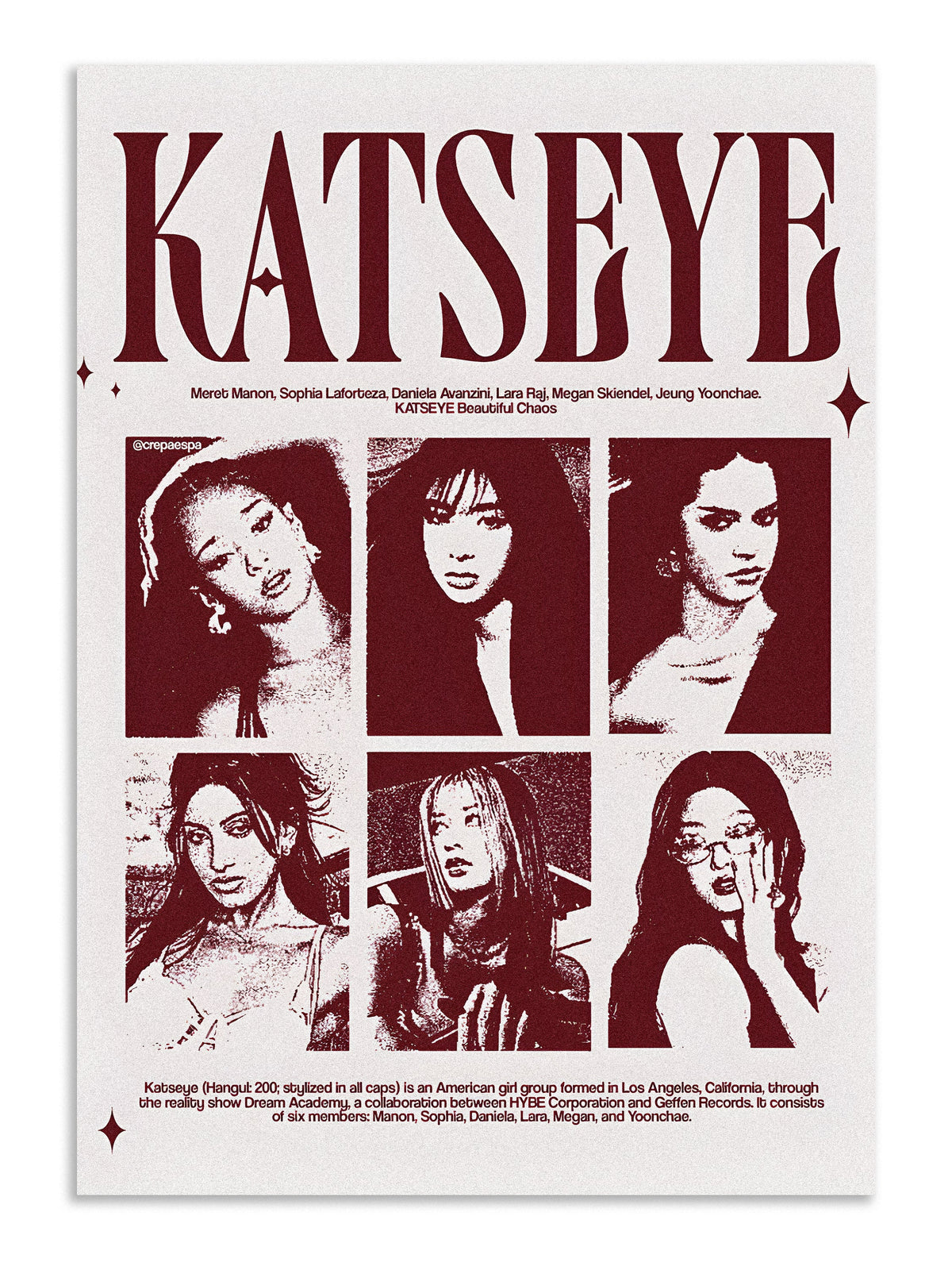 Katseye Beautiful Chaos Wall Art Lazywalls