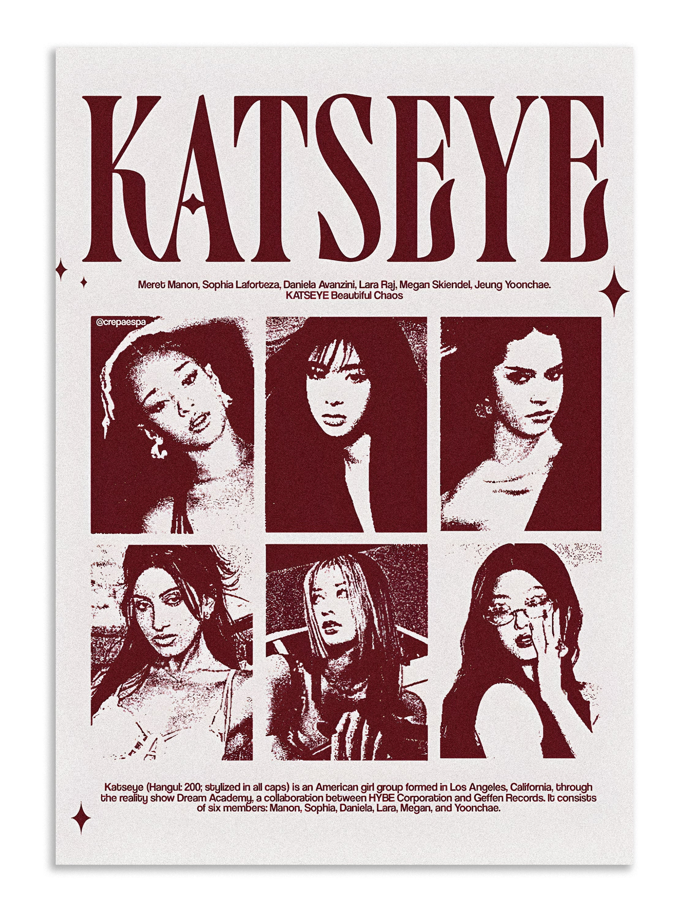 Katseye Beautiful Chaos Wall Art Lazywalls